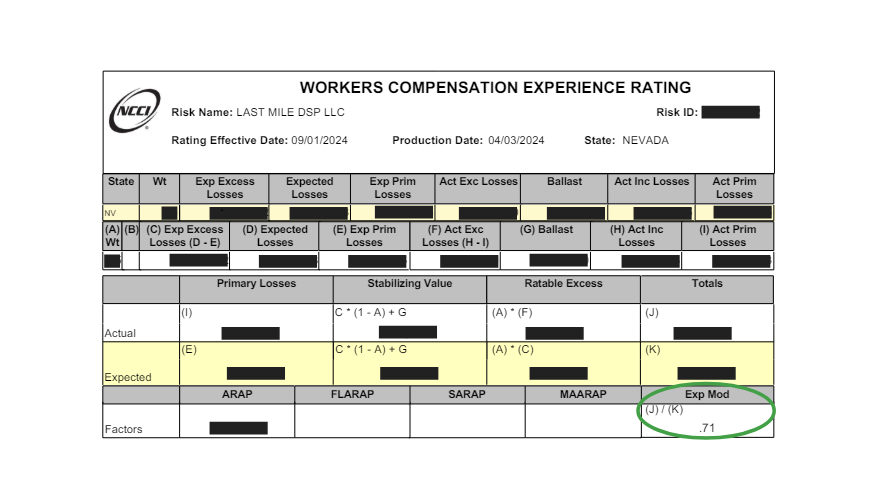 Achieving a .71 E-Mod: Work-Life Balance at Last Mile DSP